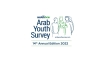 عرض نتائج استطلاع رأي الشباب العربي لعام 2022 الذي تجريه مؤسسة أصداء بيرسون كون وولف 